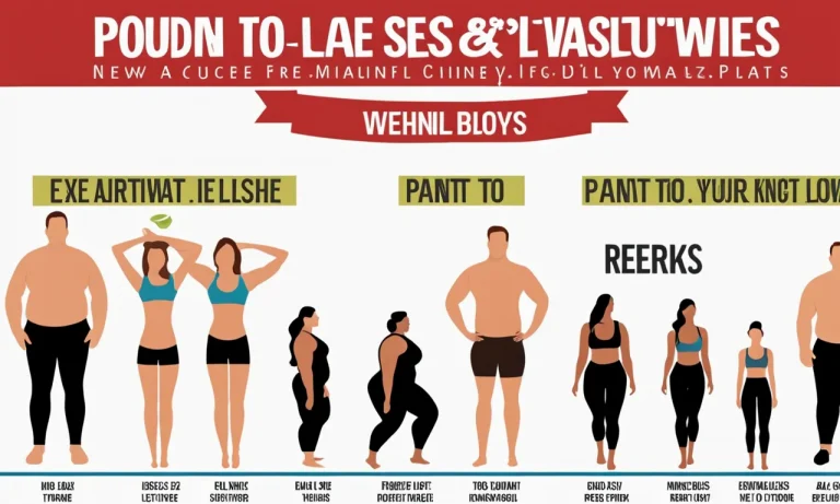 How Many Pounds To Lose A Pant Size? A Detailed Guide
