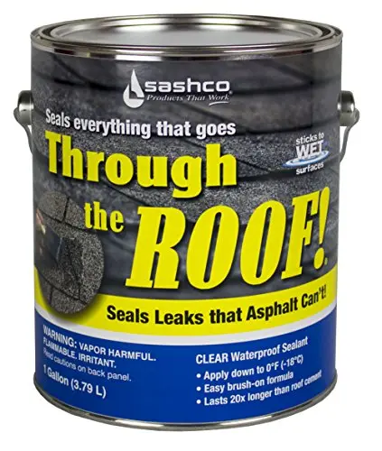 Clear Polymer, Heavy Duty Gallon