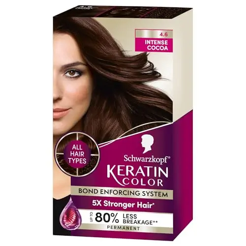 Up to 80% Less Breakage, Gray Coverage, Pro Results
