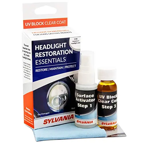 Dedicated UV Block Sealant with Applicator