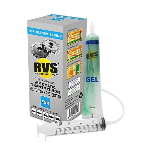 Long-Term Transmission Protection