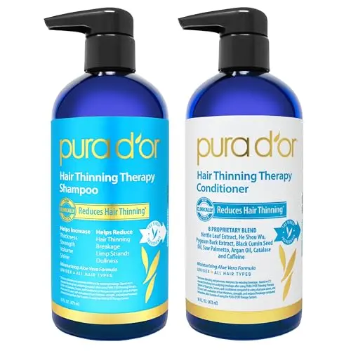 Biotin-powered thickening duo for volume