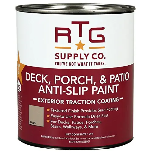 RTG Anti-Slip Paint product image