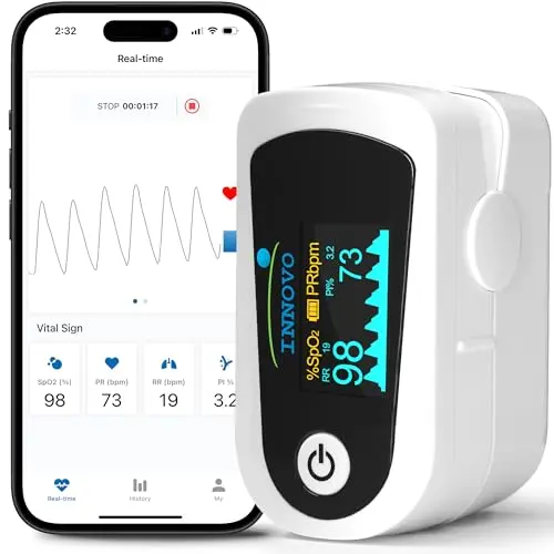 App-enabled fingertip monitor