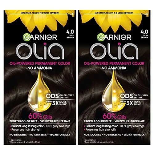 Oil-Rich Permanent Color