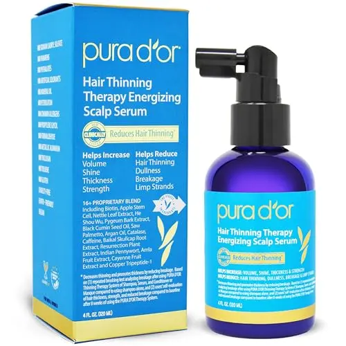 Serum, Biotin, Caffeine, Stem Cell Complex