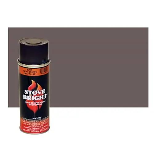 Metallic Heat Resistant Paint
