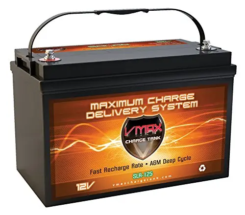 Heavy Duty Deep Cycle Battery