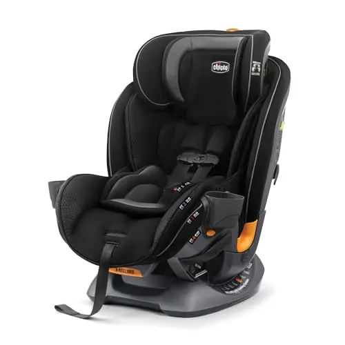 Premium Convertible with Advanced Protection