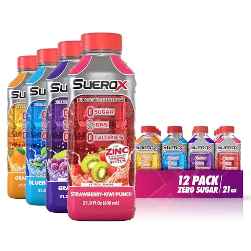 8-Ion Variety, Zero Calorie