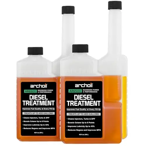 Additive for modern diesel fuel and performance