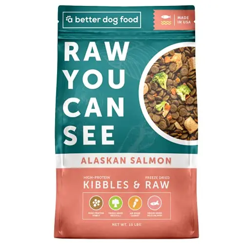 High Protein Kibble + Freeze Dried Raw