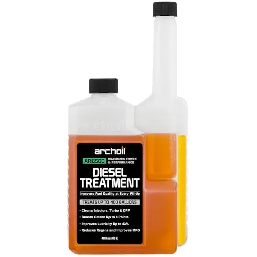 All-Season Advanced Additive, 40oz