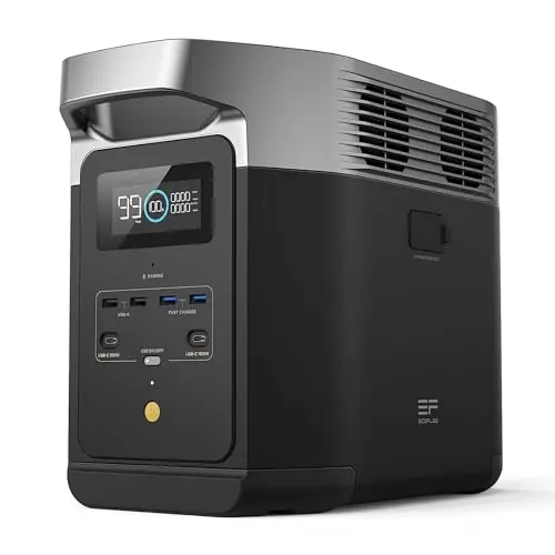 1024Wh, 1800W AC Home Backup Station