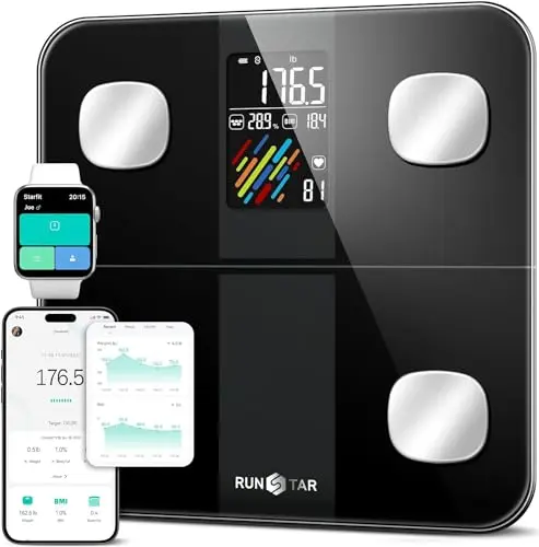 High Accuracy BMI & Heart Rate Analyzer