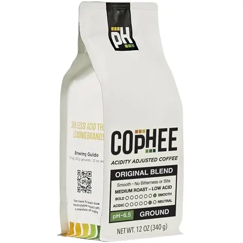 Acid Neutralizing Electrolytes, Medium Ground