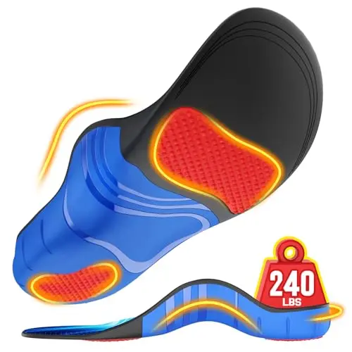 Arch Support Inserts for Pain Relief & Comfort