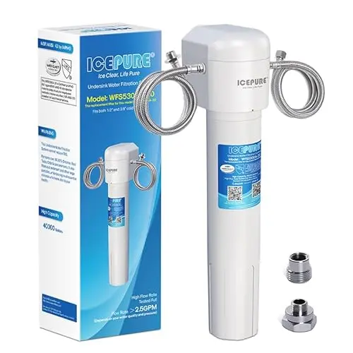 Ultra-high capacity direct connect under-sink filter