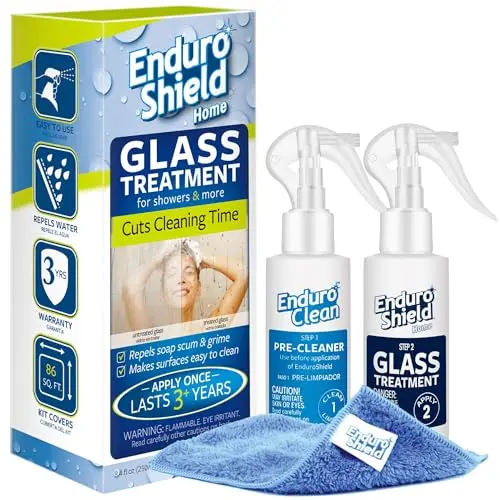 Protective Glass Coating Kit