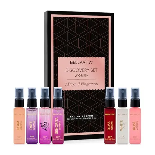 7x8ml Mini Perfume Gift Set