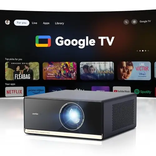 Google TV, 1100 ANSI, Ultra-Quiet Fan