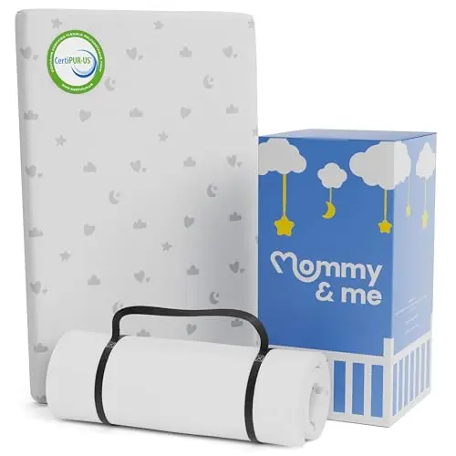 CertiPUR-US Mini Crib Mattress Topper