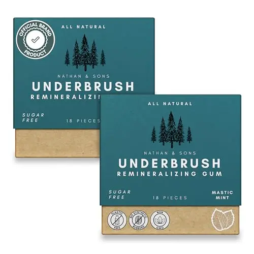 Natural Spearmint, Plant-Based